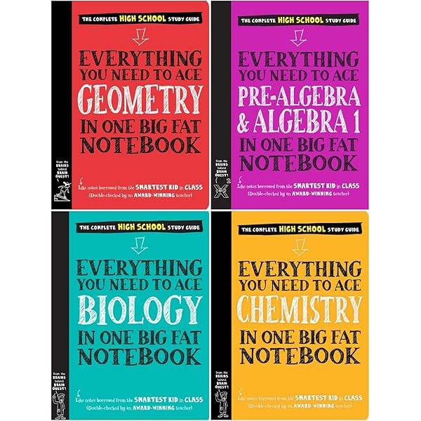 Mathematics: Core Topics HL: 2019 (Mathematics for the